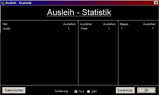 Die Ausleih-Statistikmaske zeigt die gesamten Ausleihen. Auch hier ist ein Export in eine Excel -  Liste m�glich. Die Daten k�nnen zus�tzlich noch gel�scht werden.